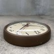 画像4: VINTAGE SUNBEAM WALL CLOCK ヴィンテージ サンビーム ウォールクロック / アメリカ 掛け時計 スクールクロック インダストリアル (4)